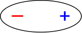polarizedatom.png polarizedatom.png