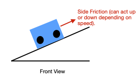 carfrontview.png carfrontview.png