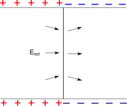 econnecting.png econnecting.png