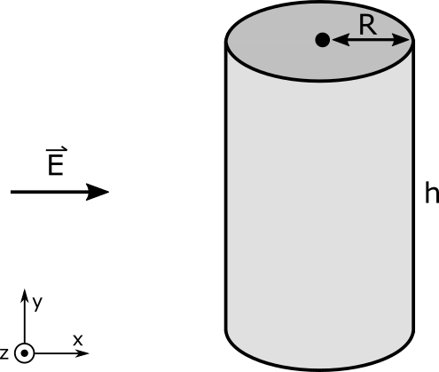 5_cylinder.png 5_cylinder.png