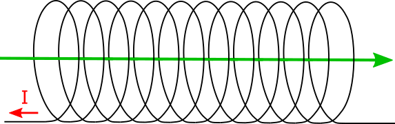 10b_solenoid.png 10b_solenoid.png