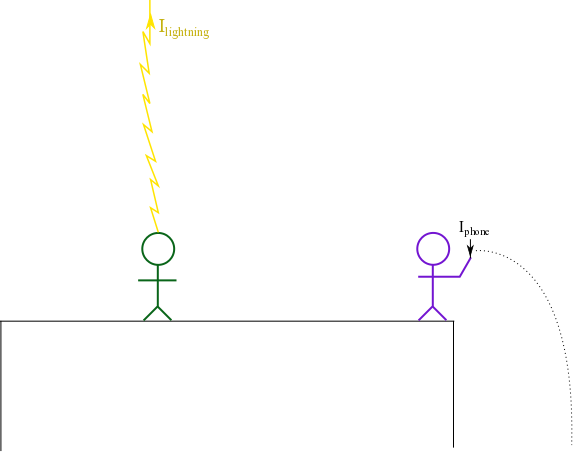 roof.png roof.png