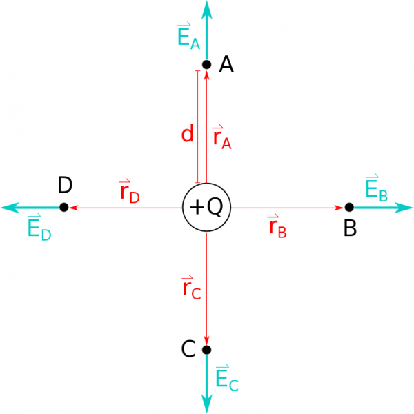 efieldvectors.png efieldvectors.png