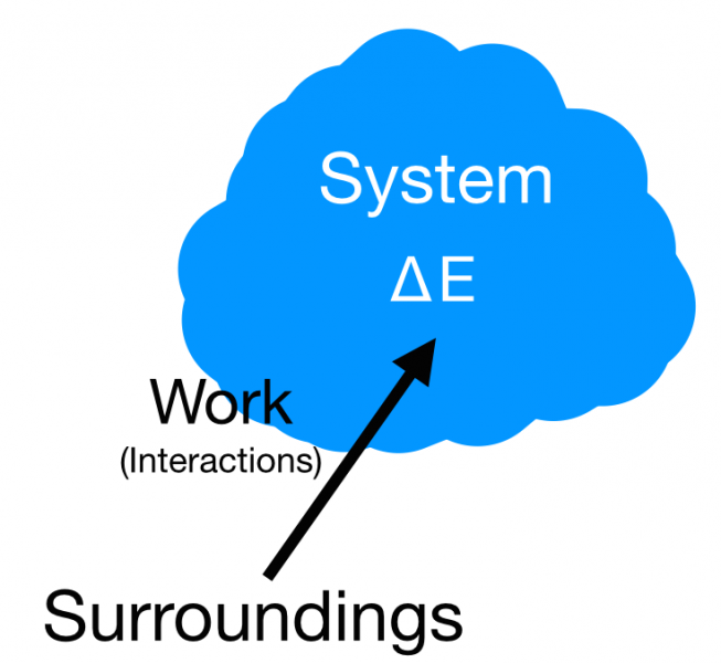 system_and_surroundings.002.png system_and_surroundings.002.png