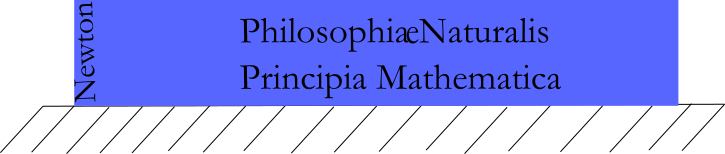 latinbox_weekfour.png latinbox_weekfour.png