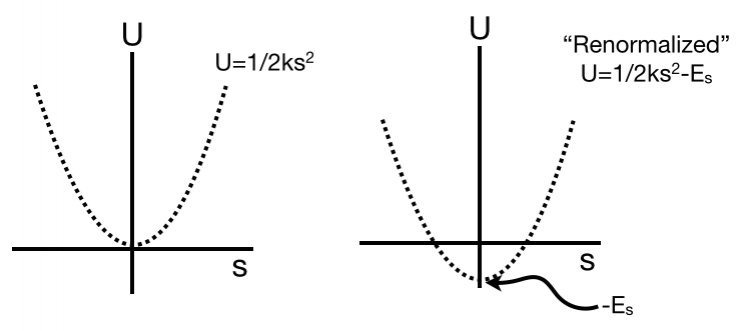 potential_energy.009.png potential_energy.009.png