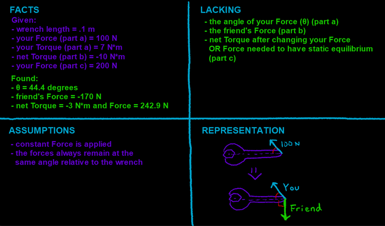 torque_static_quadrant.png torque_static_quadrant.png