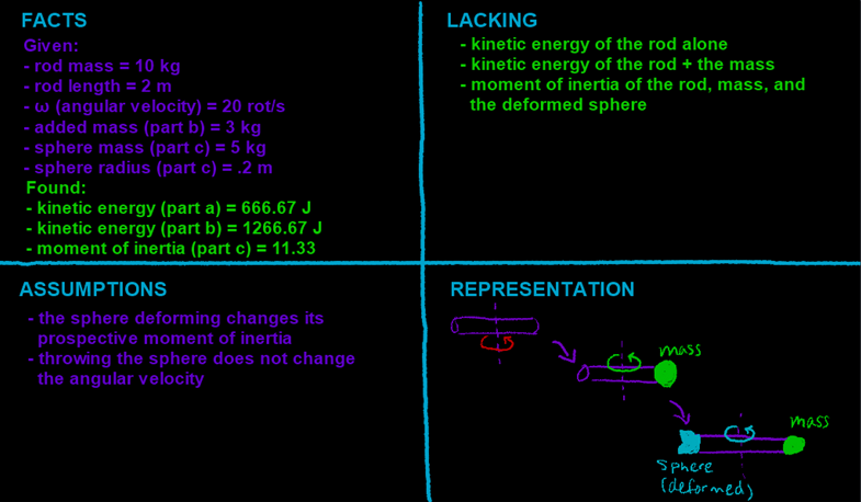 rotation_kinetic_energy_quadrant.png rotation_kinetic_energy_quadrant.png