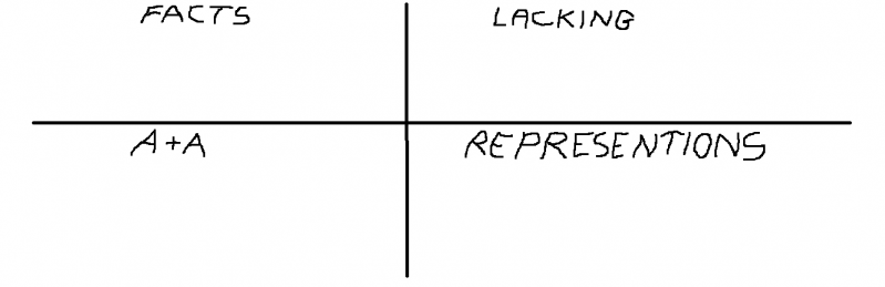 planning_board.png planning_board.png