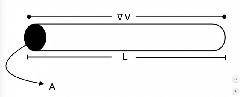 resistorshape.jpg resistorshape.jpg