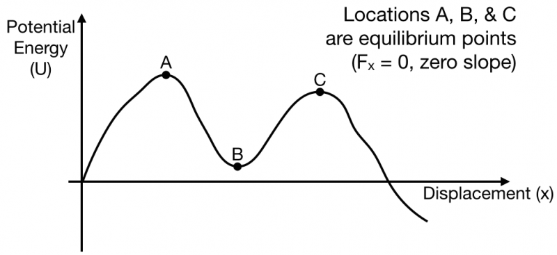 potential_energy.004.png potential_energy.004.png