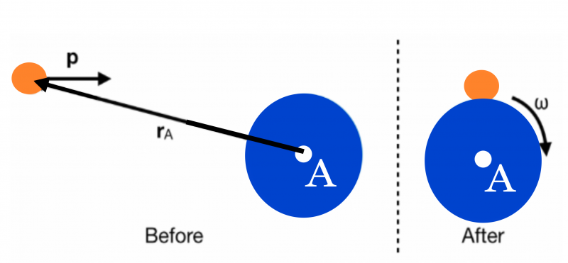 week12_angm1_real.png week12_angm1_real.png