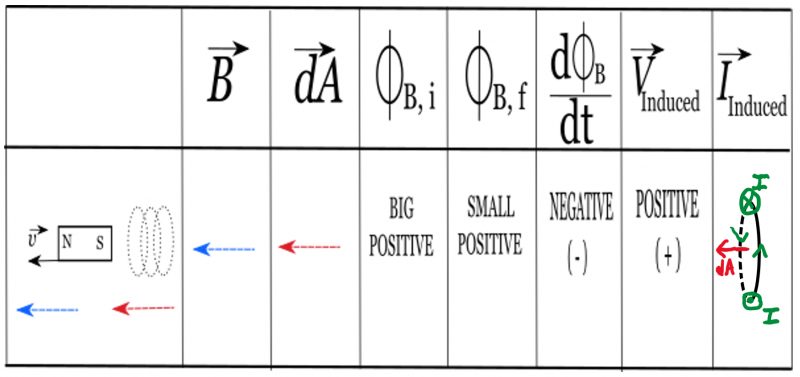 inductionrhr.png inductionrhr.png