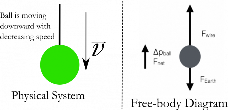 phy_freebody_2.png phy_freebody_2.png