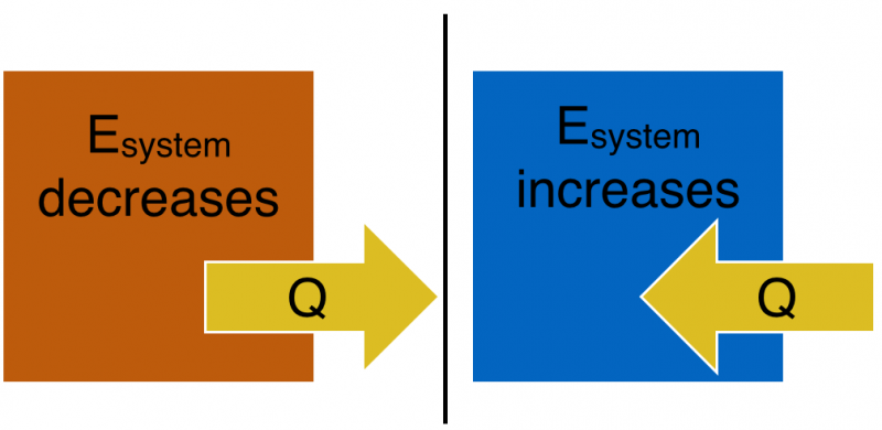 heat_exchange.004.png heat_exchange.004.png