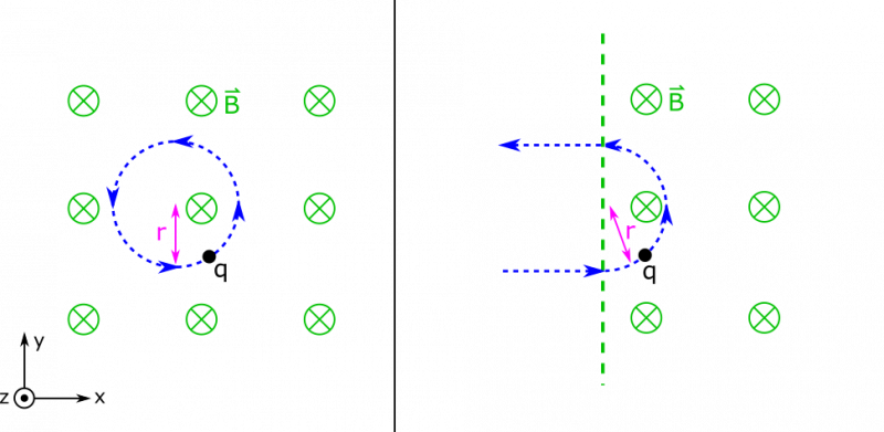 10_circular_motion.png 10_circular_motion.png