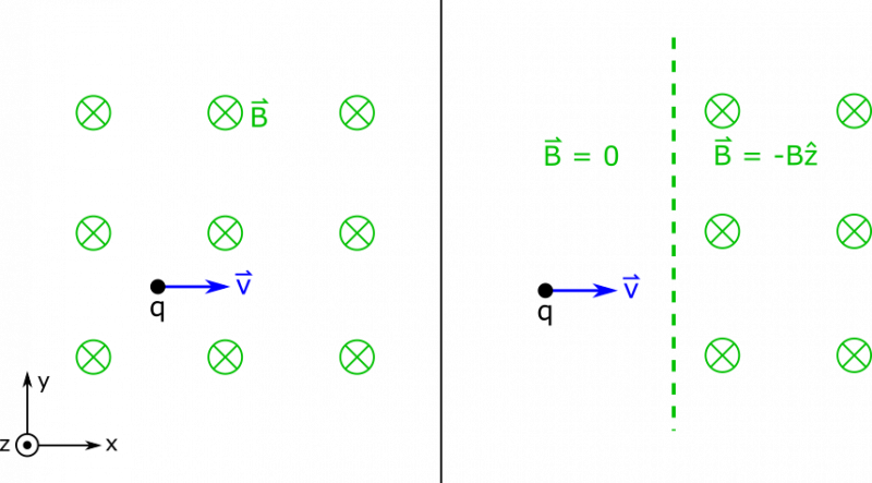 10_circular_setup.png 10_circular_setup.png