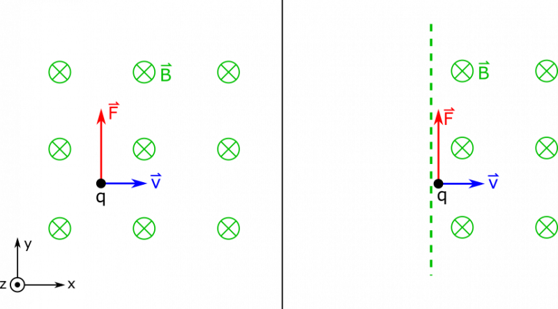 10_circular_force.png 10_circular_force.png