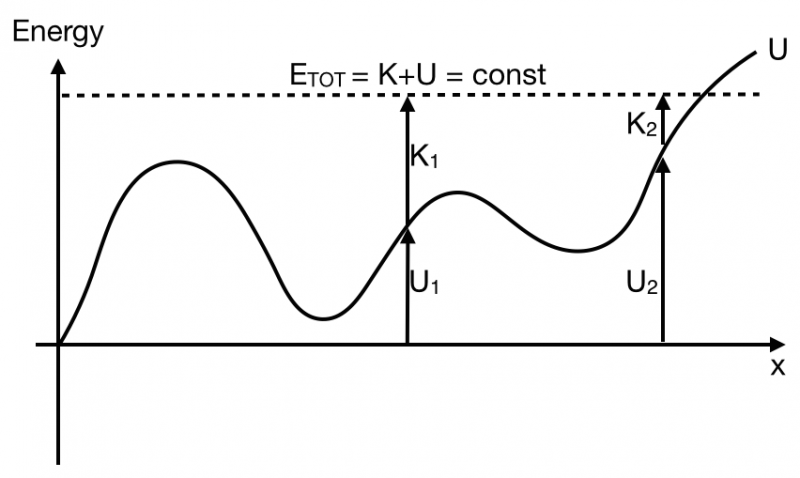 potential_energy.005.png potential_energy.005.png