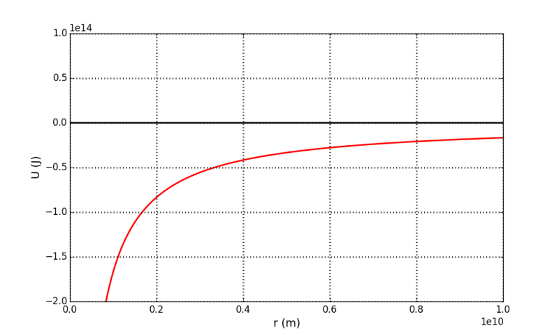 grav_potential.png grav_potential.png