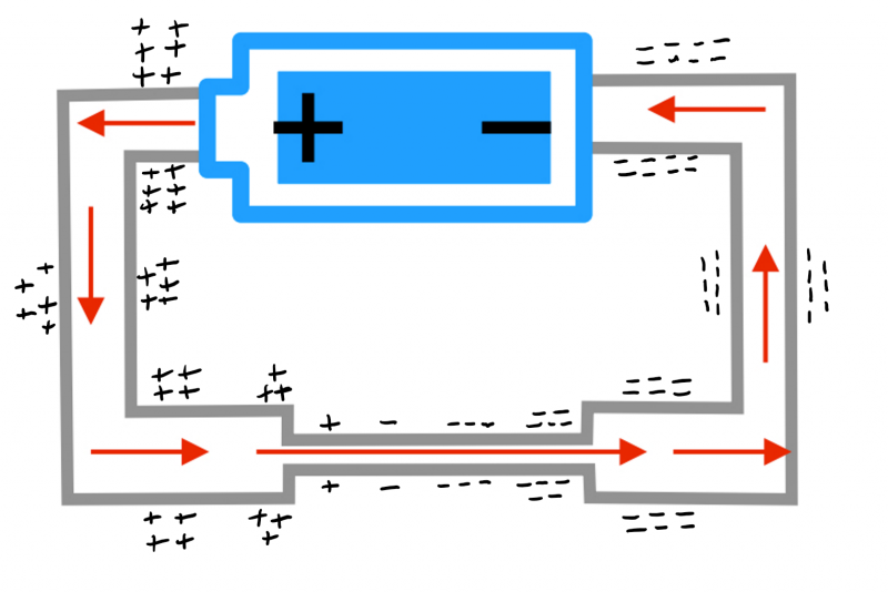 5notes_surfacecharge.png 5notes_surfacecharge.png