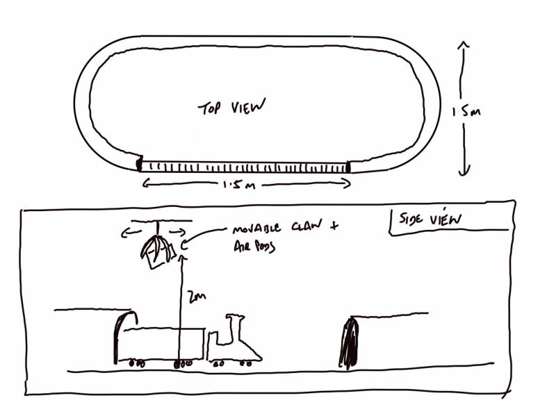 review_problem_diagram.jpg review_problem_diagram.jpg
