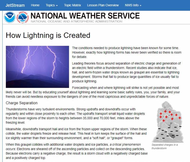 nwslightning.jpg nwslightning.jpg