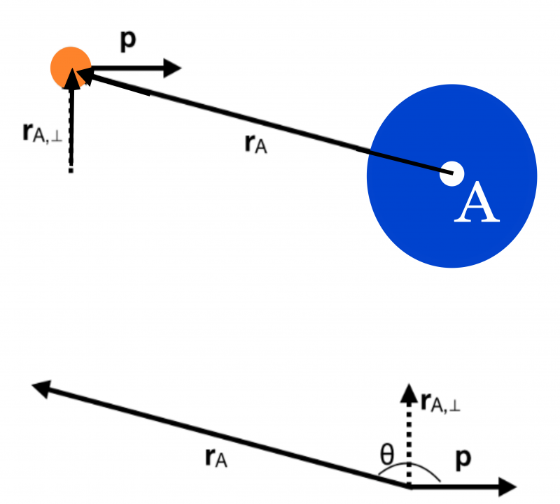 week12_angm2.png week12_angm2.png