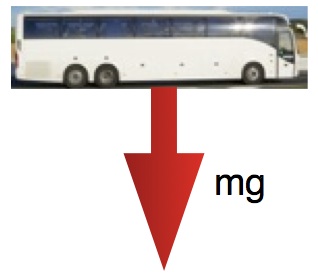 bus_force.jpg