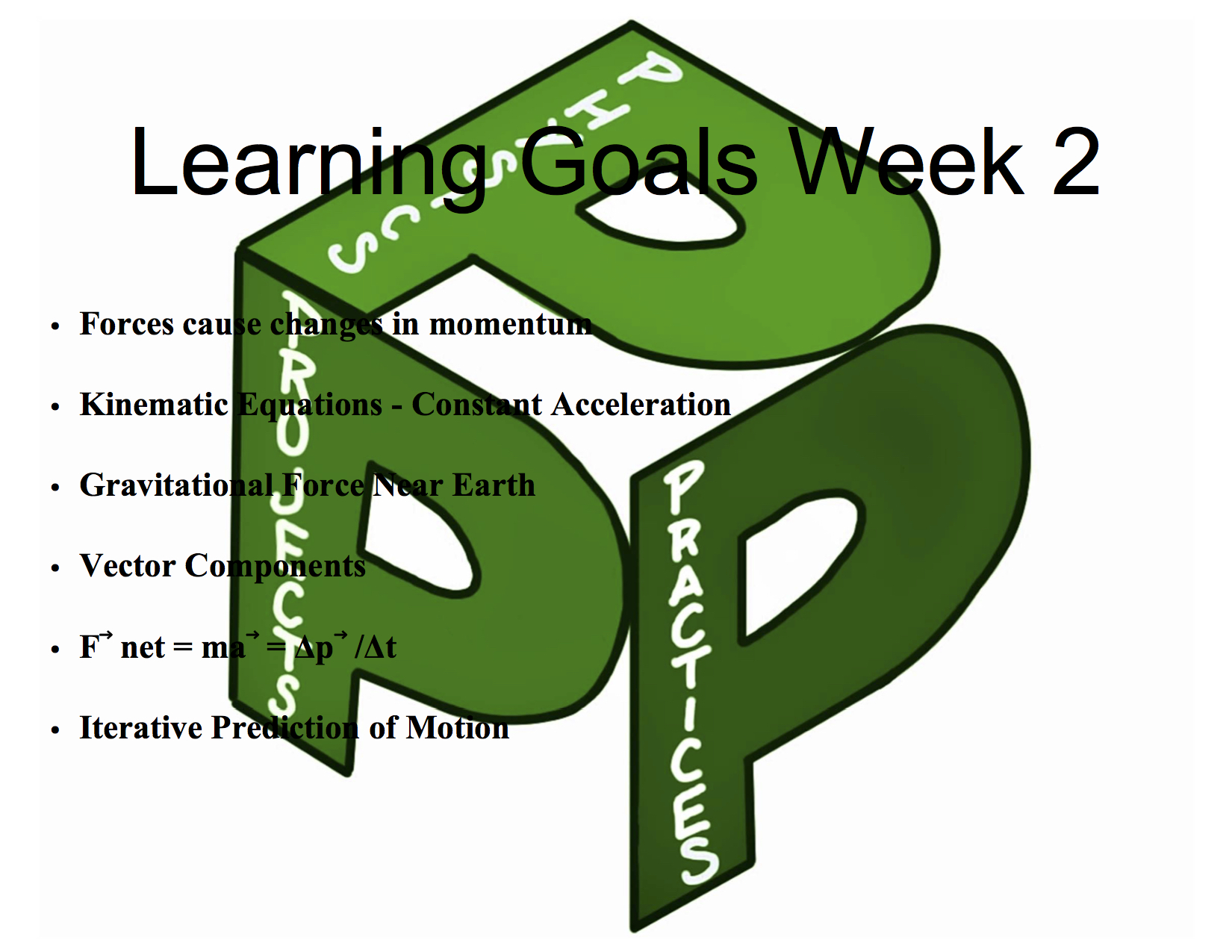 f2016_learning_goals_week_2.jpg