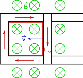 Induced Current
