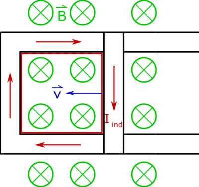 Induced Current