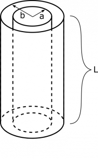 Cylindrical Capacitor
