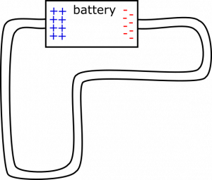 Circuit with Bends