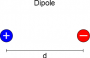 184_notes:dipole.png