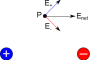 184_notes:dipole_epoint.png