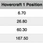 hovercrafts_table_1.jpg