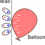 3_balloon_picture.png