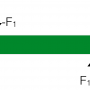 statics_bar.png