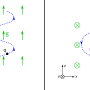 10_helical_motion.png