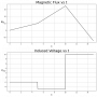 ind_graph2.png
