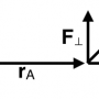 torque_and_ang_momentum.002.png