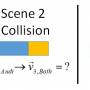 csi-scene-diag.jpg